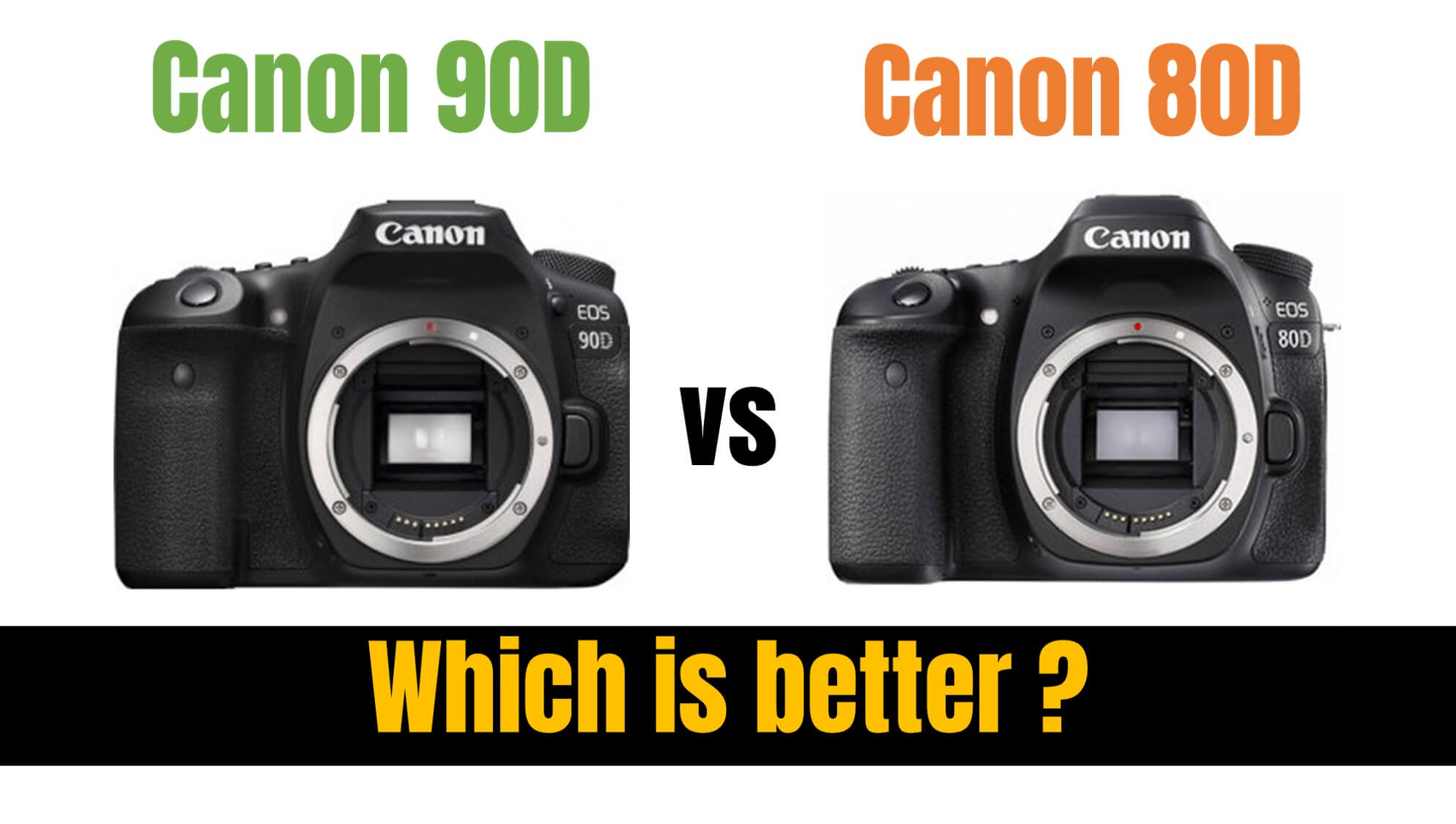 Canon80d vs 90d