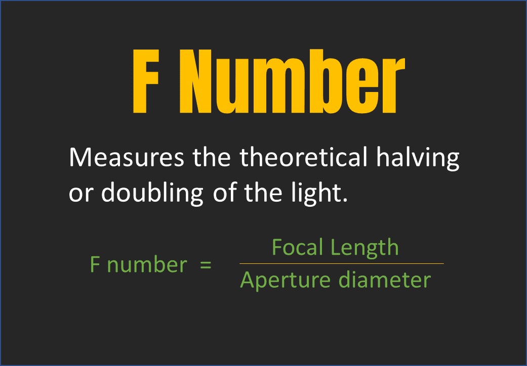 Fstop vs Tstop What's the difference