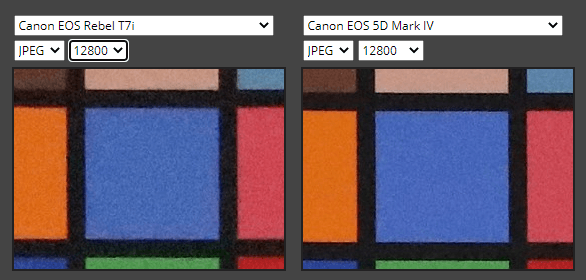 12800 ISO noise comparison : Grainy image