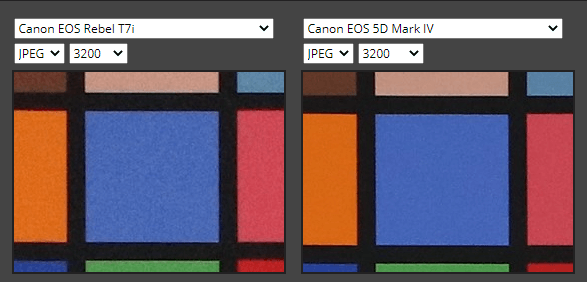 3200 ISO noise comparison