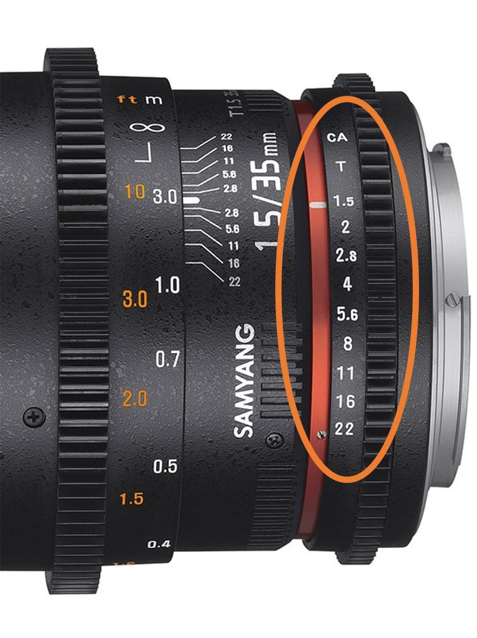 T-stop lens for films
