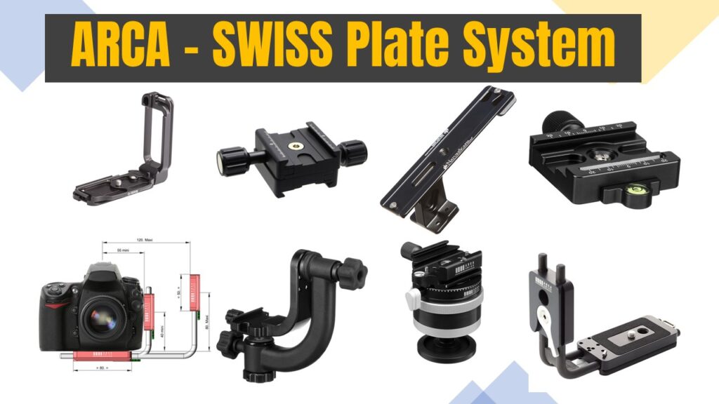 ArcaSwiss Plate Quick Release System What is it and how does it work?