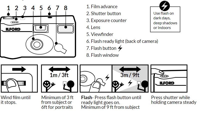 How to Use a Disposable Camera for the Best Results - Fotoworks Pro